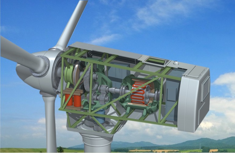 El principio de funcionamiento de un generador eólico.