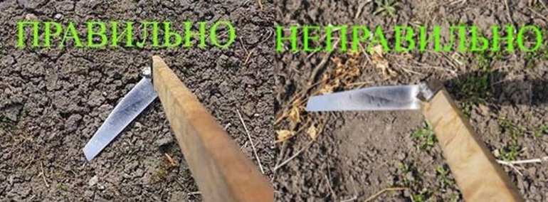 Cortador de aviones Fokin de bricolaje