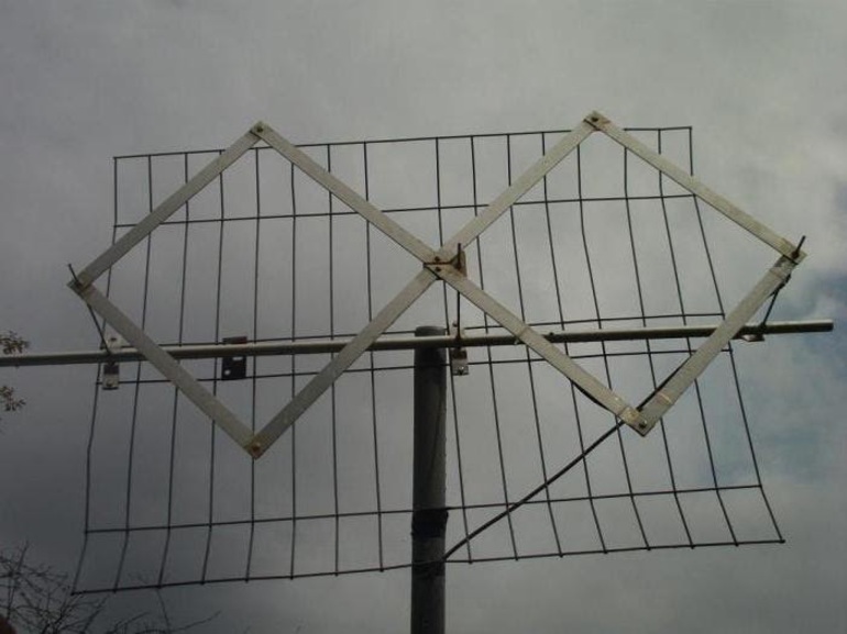 Fabricación de antena de decímetro DIY
